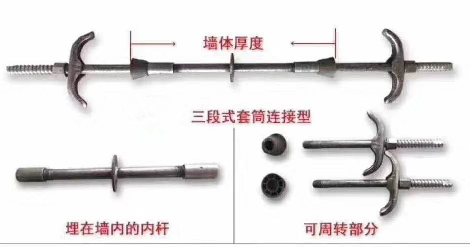 三段式止水螺桿套筒型(圖2)